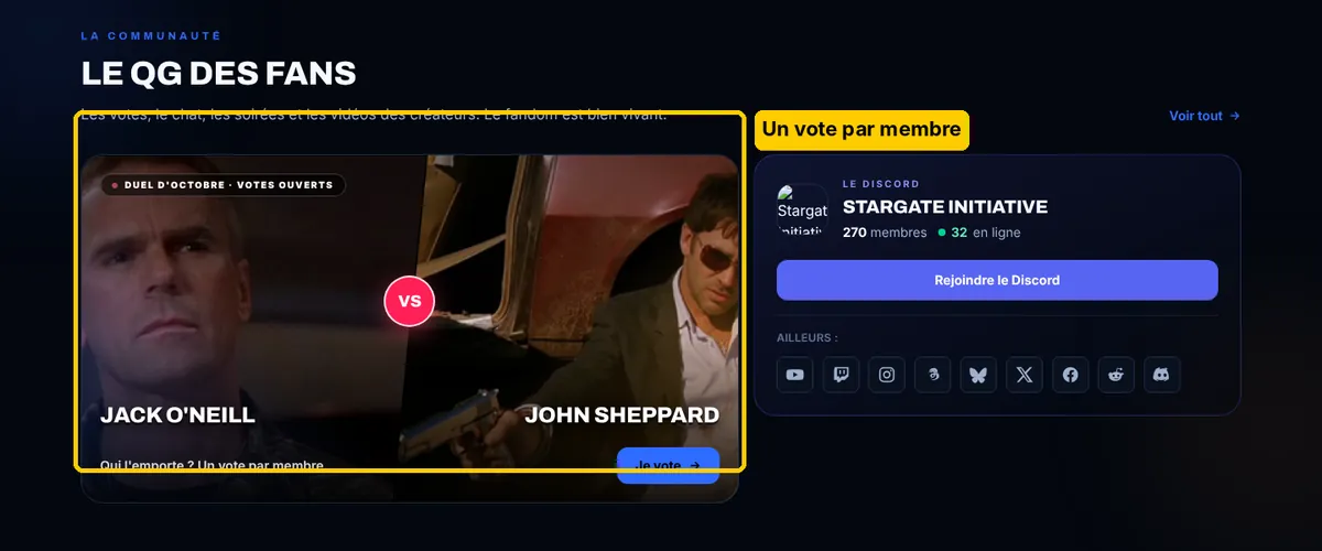 Le bloc du QG des fans avec l'affiche du duel du mois, Jack O'Neill contre John Sheppard, entourée en jaune