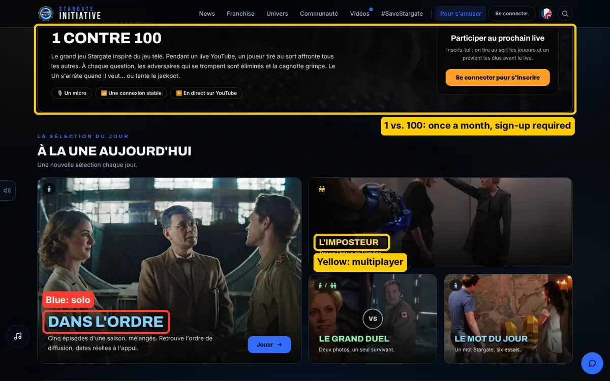 The Games page: the 1 vs. 100 box at the top and the photo tiles, with blue (solo) and yellow (multiplayer) titles circled