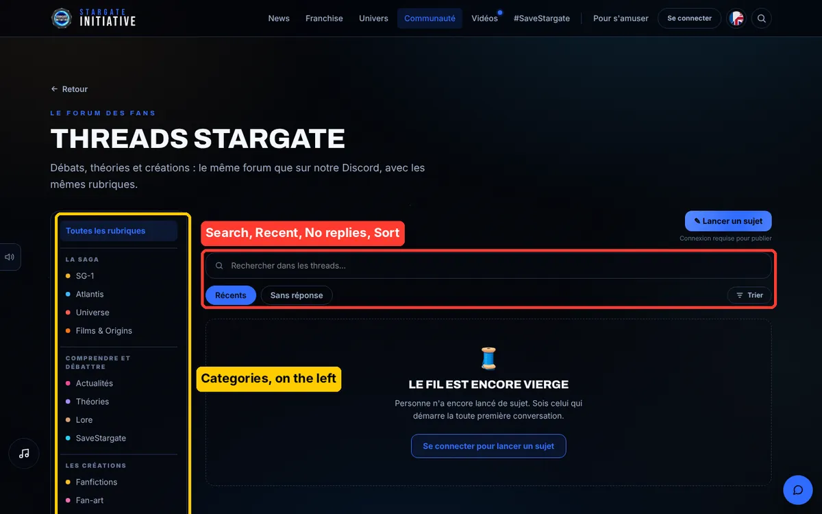 The new Threads page: categories on the left circled in yellow, search and filters boxed in red